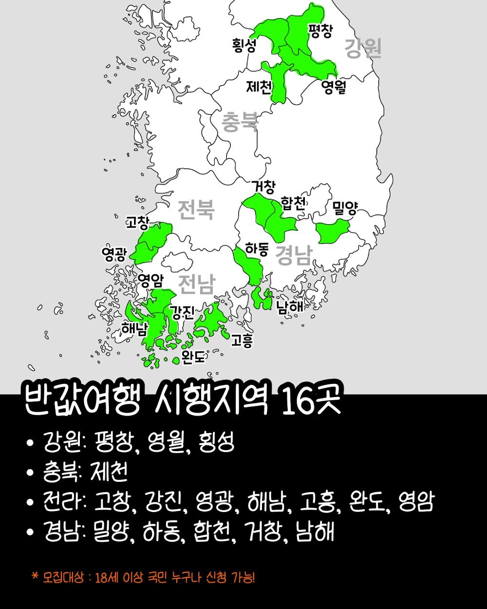 반값여행 시행지역 16곳