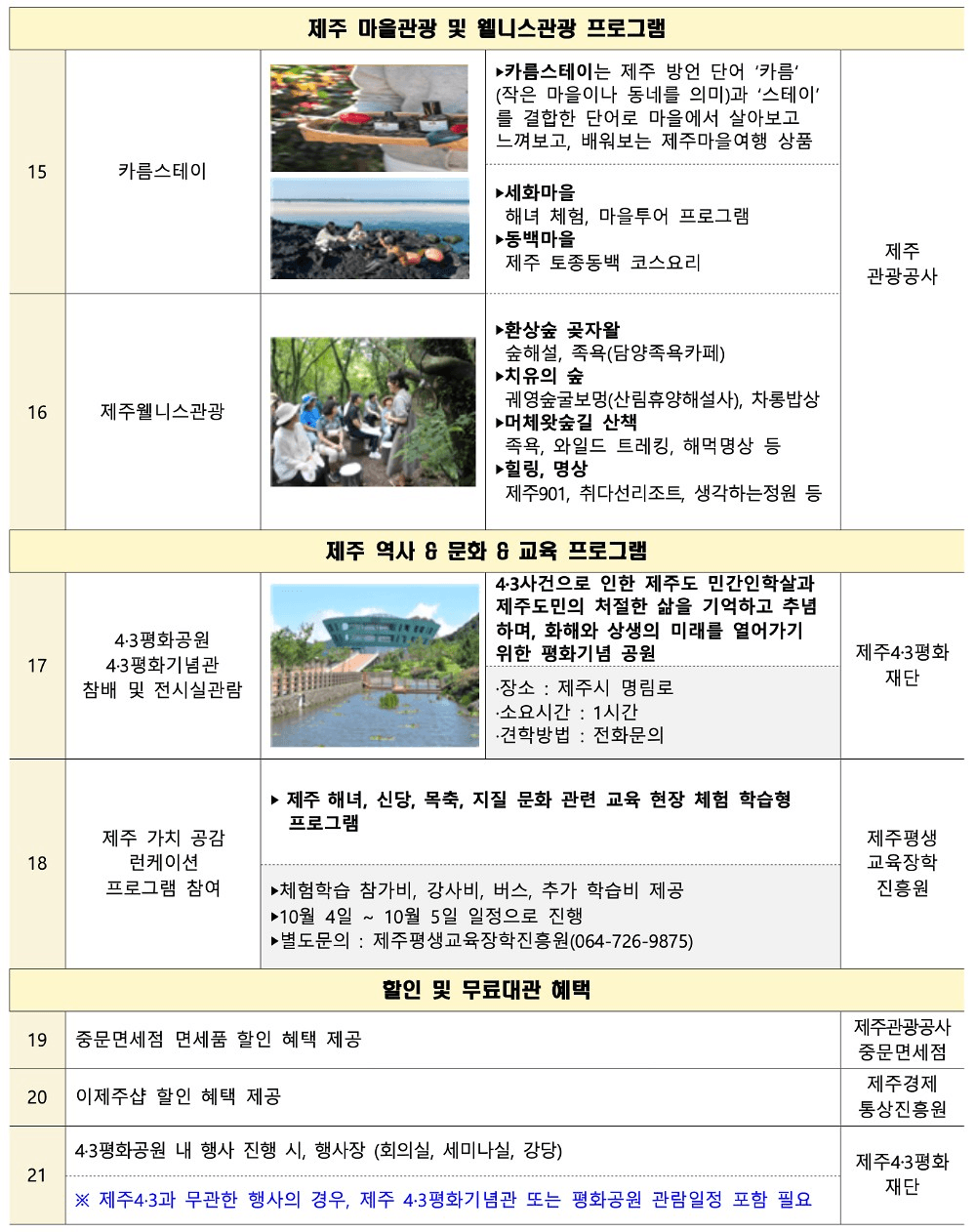 2025 제주 워크숍 참여 (기업, 단체, 모임 등)