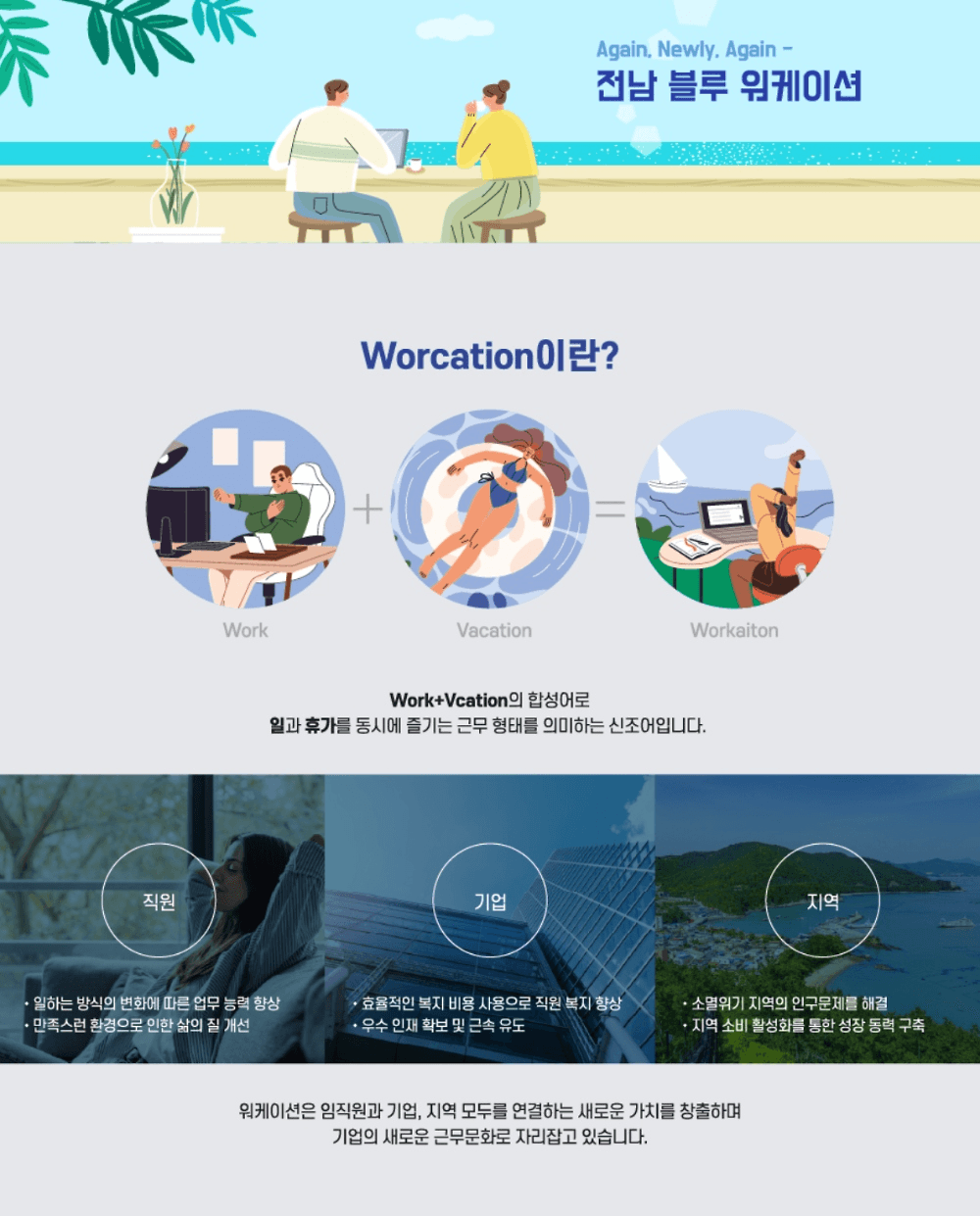 전남 여행 2025 블루 워케이션 30만원 숙박 비용 지원  