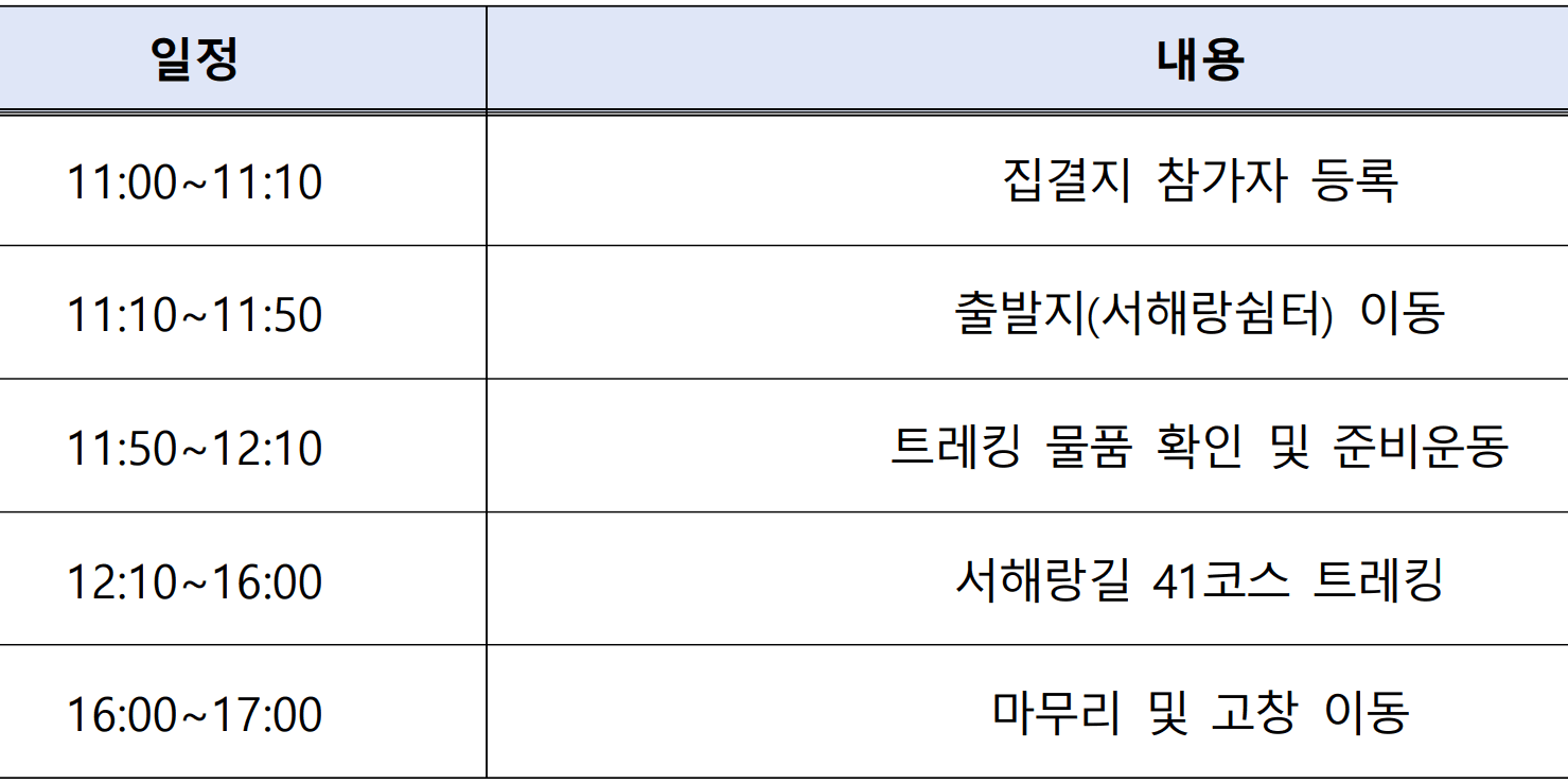 2025 고창 서해랑길 완주 프로그램 - 수요일엔 서해랑길 (선착순)