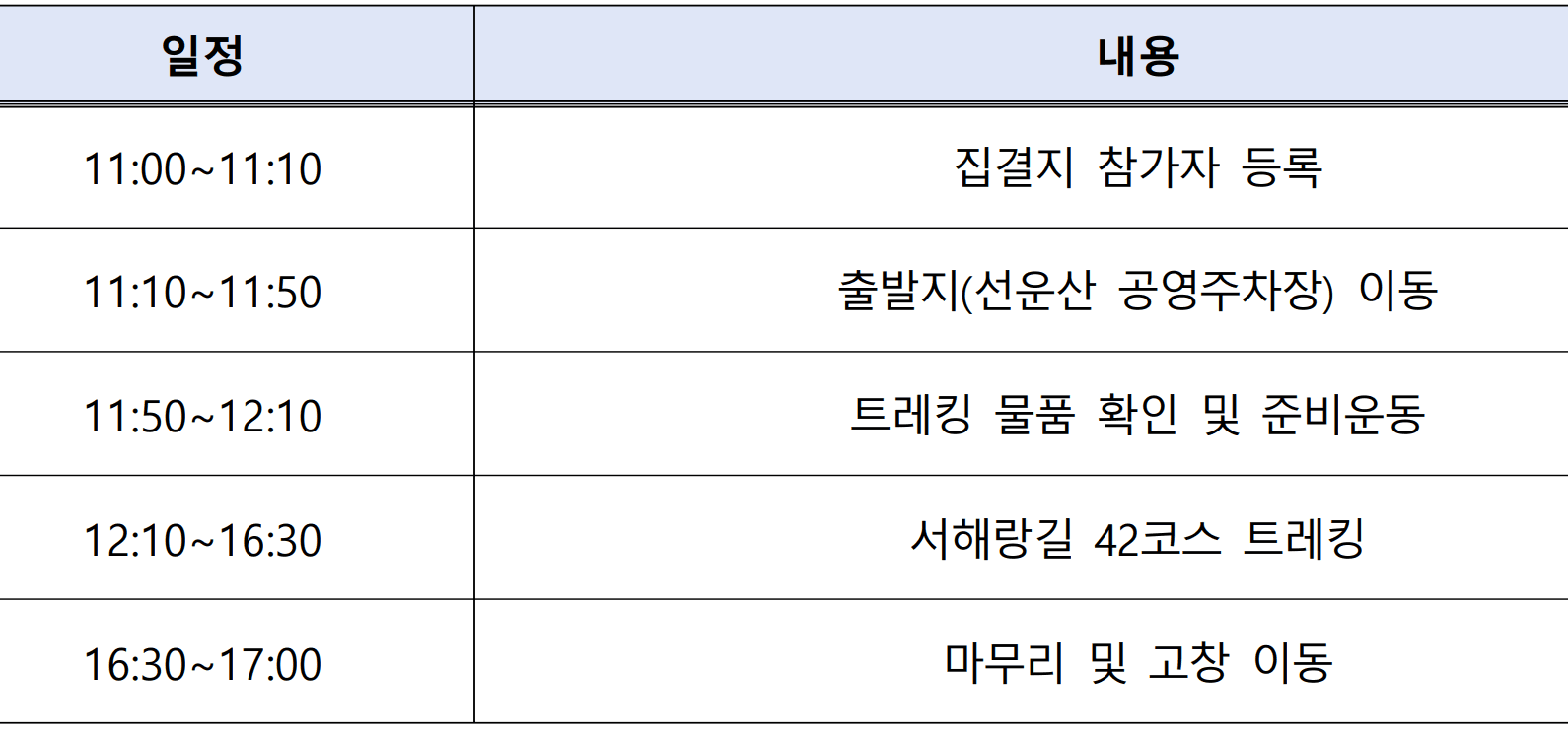 2025 고창 서해랑길 완주 프로그램 - 수요일엔 서해랑길 (선착순)