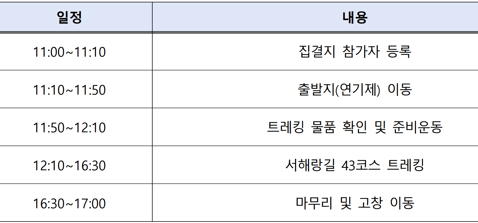 2025 고창 서해랑길 완주 프로그램 - 수요일엔 서해랑길 (선착순)