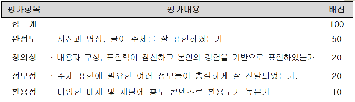 2025 충남 여행 블로그 콘텐츠 공모전