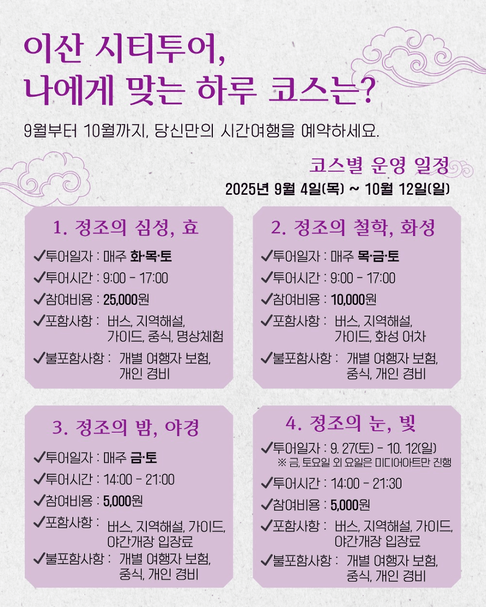 정조의 도시 수원×화성 특별여행 - 정조의 꿈, 이산시티투어