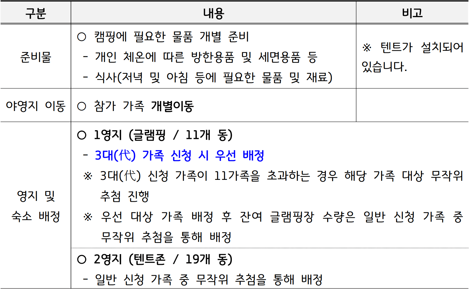 경기도 광주 가을 가족캠핑 '가족과 함께 Autumn?'