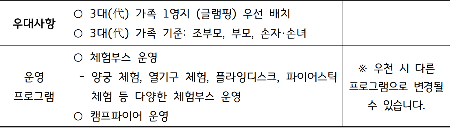 경기도 광주 가을 가족캠핑 '가족과 함께 Autumn?'