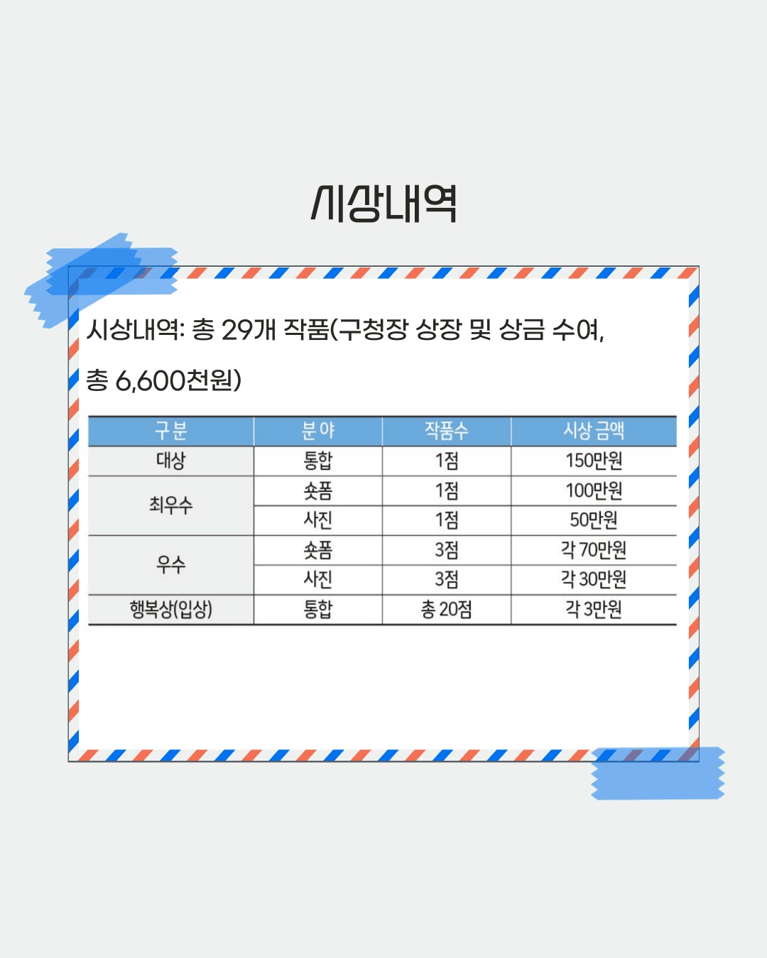 2025 서울 서대문구 SNS 콘텐츠 공모전