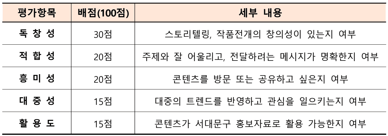 2025 서울 서대문구 SNS 콘텐츠 공모전