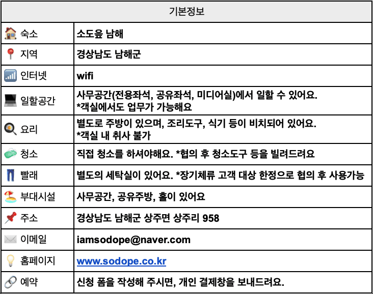 경남 남해 여행 한달살기 - 태어났으면 남해살이 1차 모집 (비용 지원)