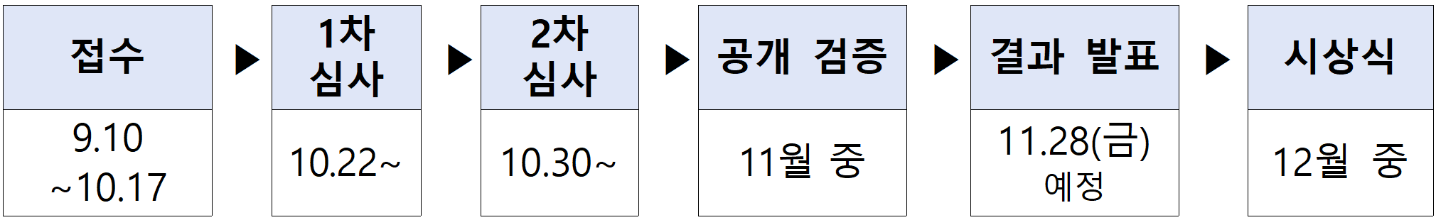 2025 농업 농촌 스토리텔링 콘텐츠 공모전