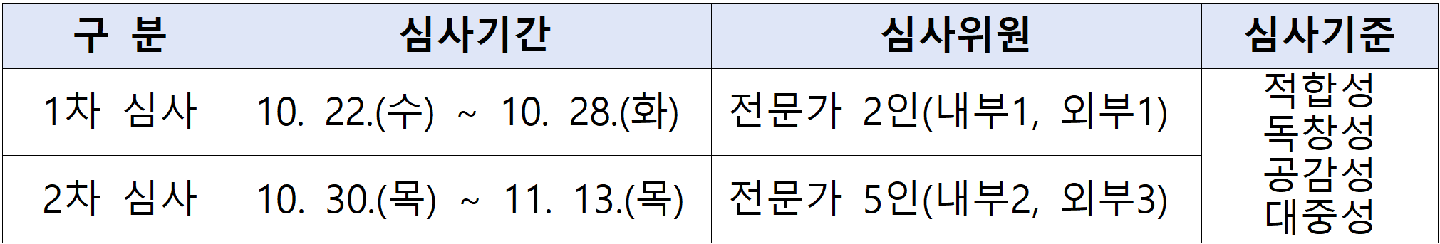 2025 농업 농촌 스토리텔링 콘텐츠 공모전