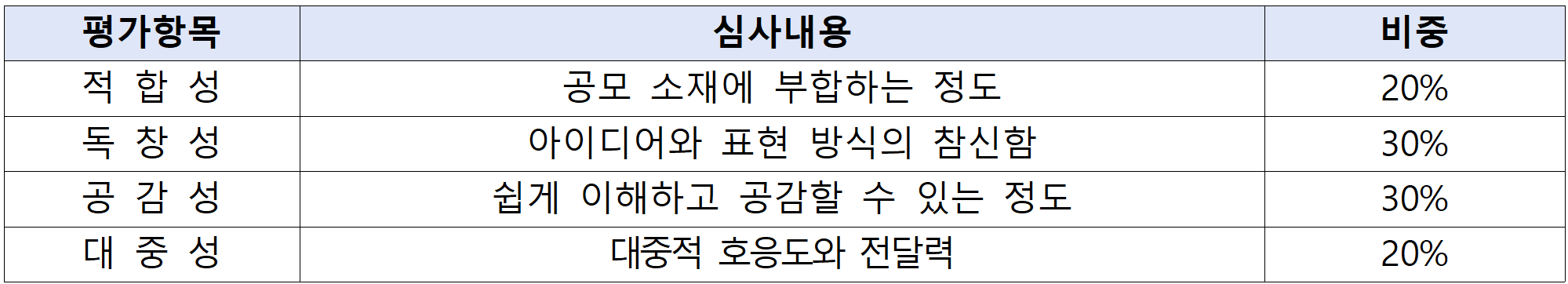 2025 농업 농촌 스토리텔링 콘텐츠 공모전