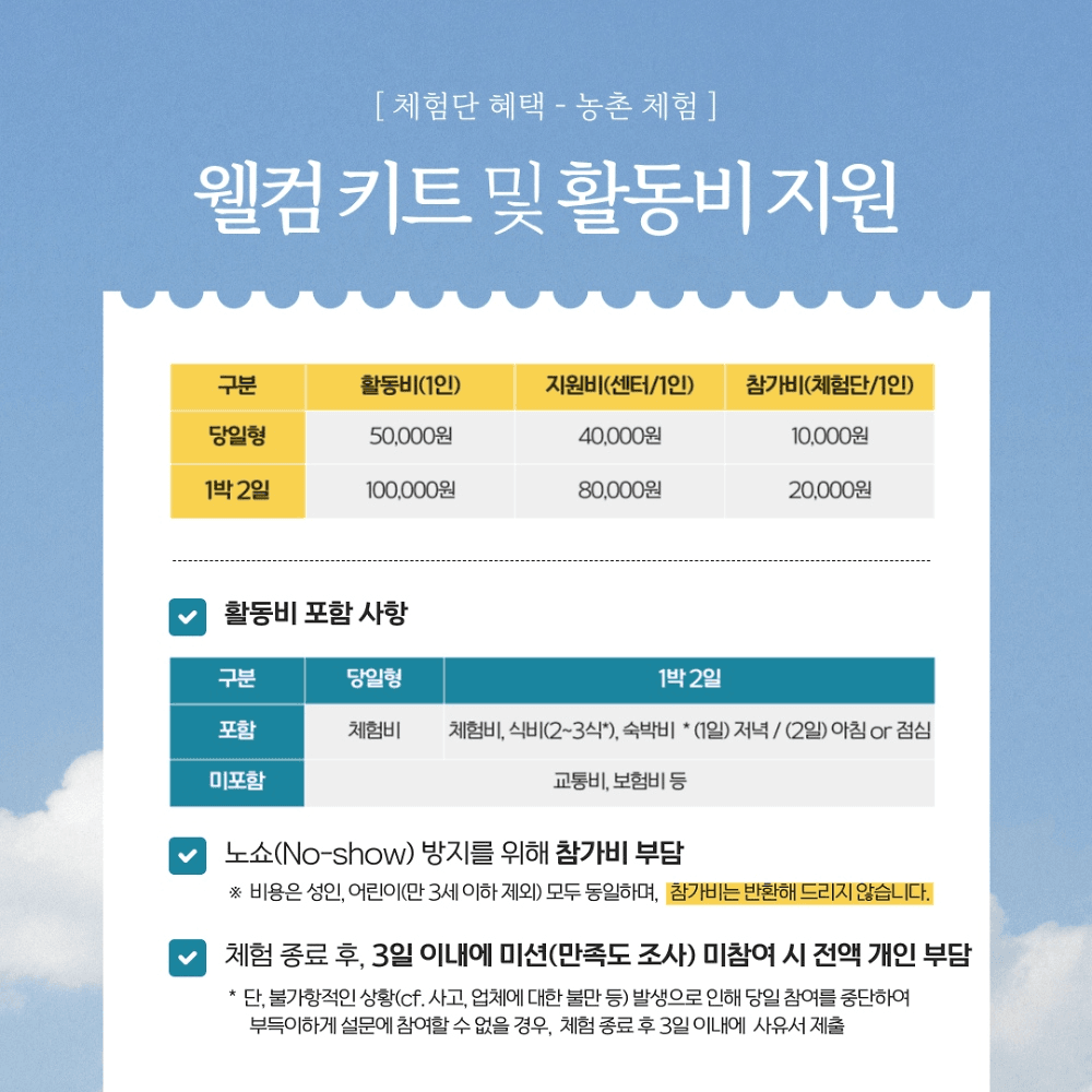강원도 영월 농촌관광 체험단 팜트래블러 3기