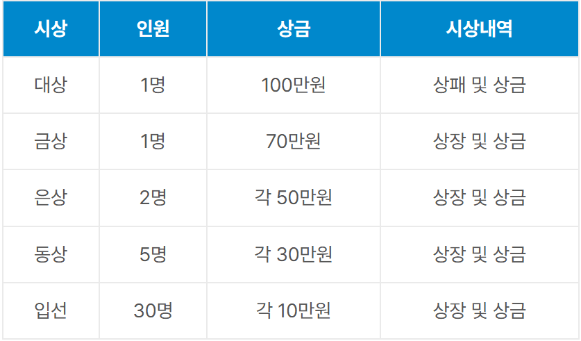 제10회 양평 관광사진 공모전