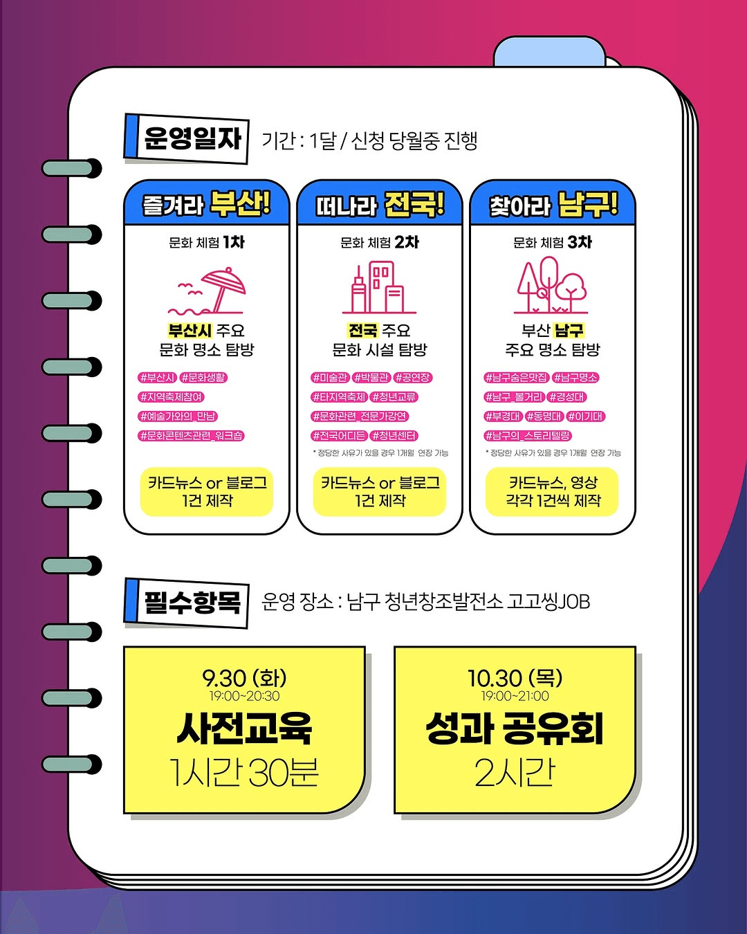 부산 남구 문화탐방단 6기 모집 (청년 여행지원금, 추첨제)