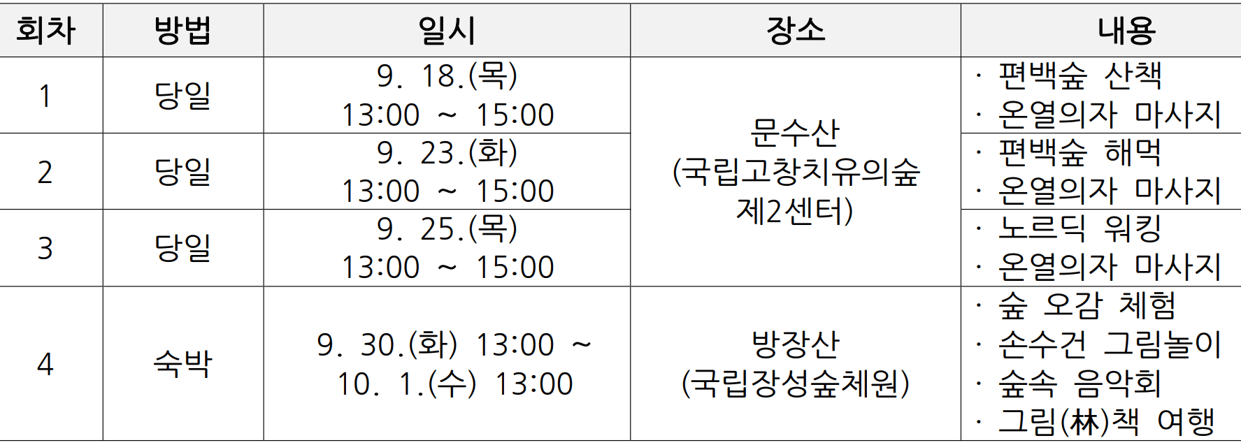고창 편백숲 온기여행 (선착순)