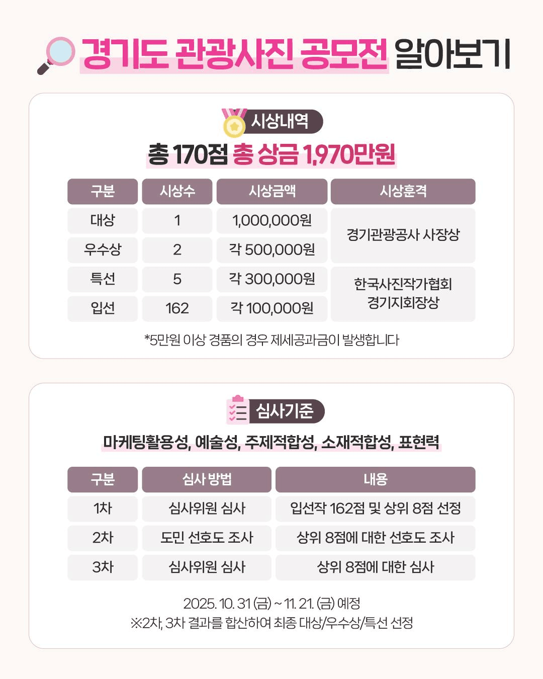 2025 경기도 관광사진 공모전