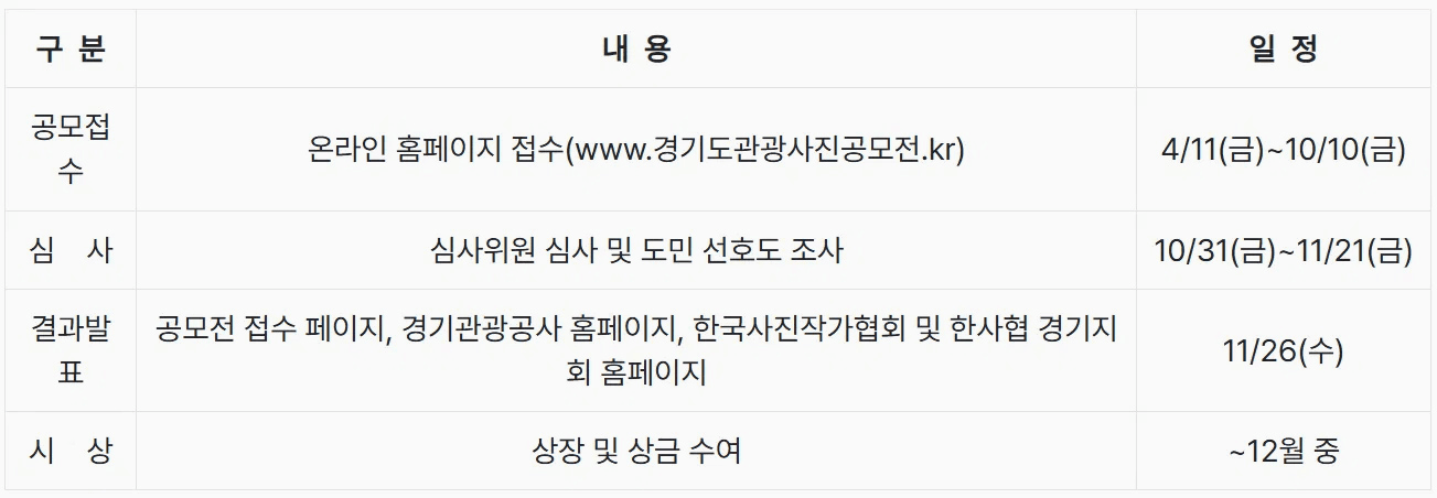 2025 경기도 관광사진 공모전