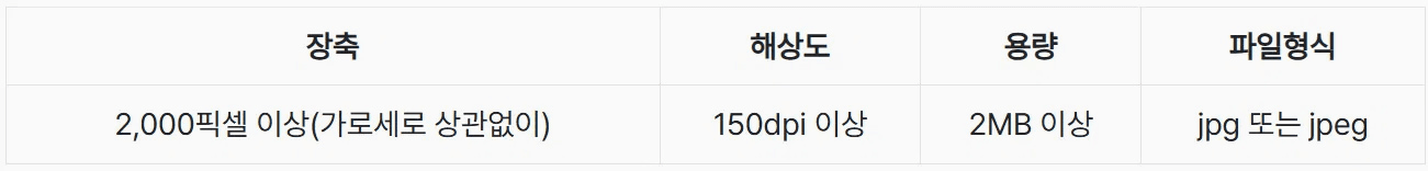 2025 경기도 관광사진 공모전