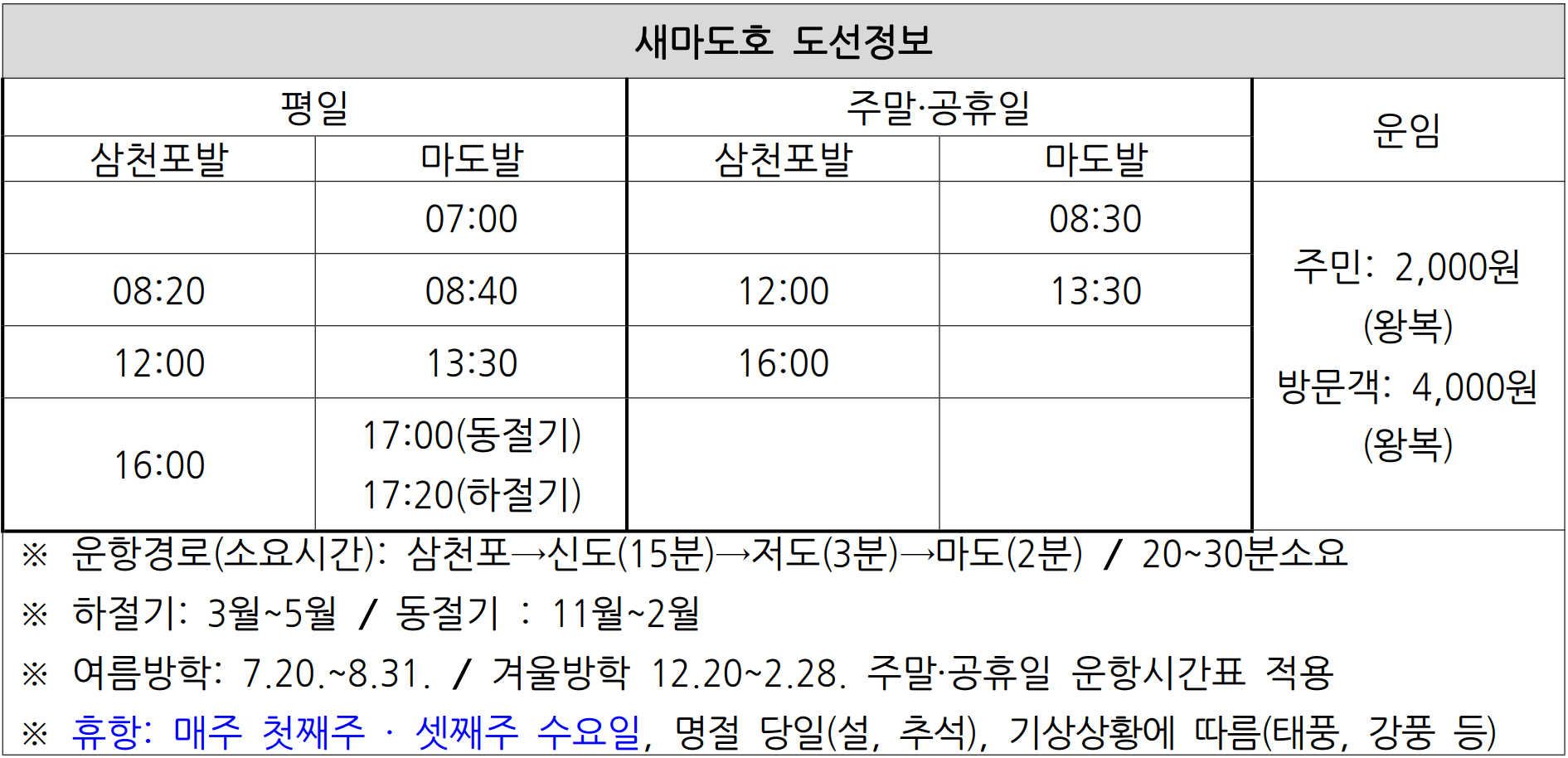 2025 사천 고향올래 : 두지역 살아보기 2차