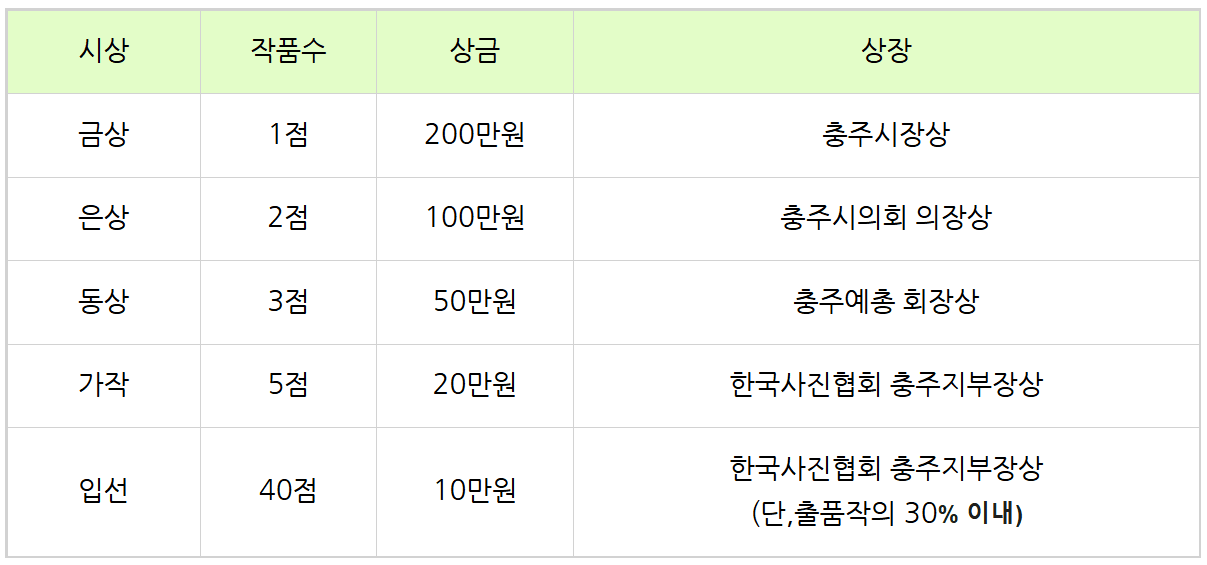 제15회 아름다운 충주관광 전국 사진공모전