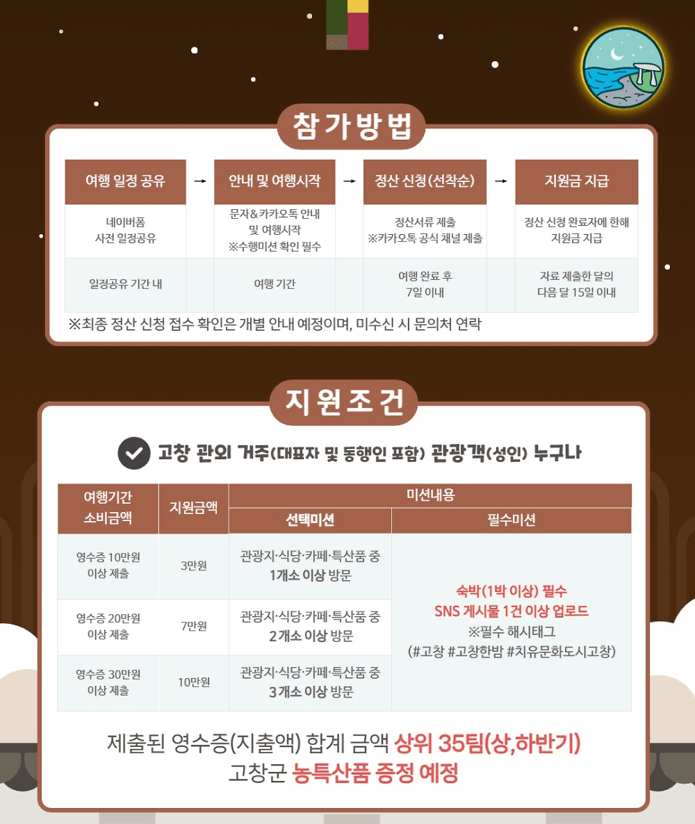 고창 여행지원금 '고창한밤' 10월 (선착순)