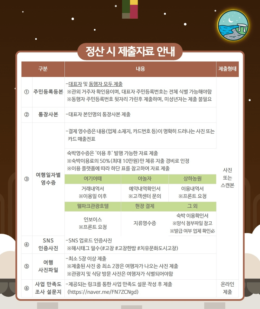 고창 여행지원금 '고창한밤' 10월 (선착순)