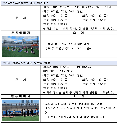 2025 부산 영도구 해양치유 참가자 모집