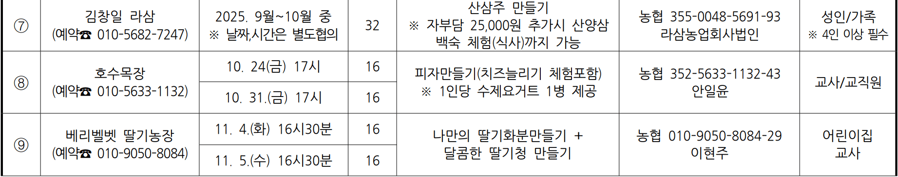 2025 경북 잼나영주 농촌체험학습 추가모집 (선착순)