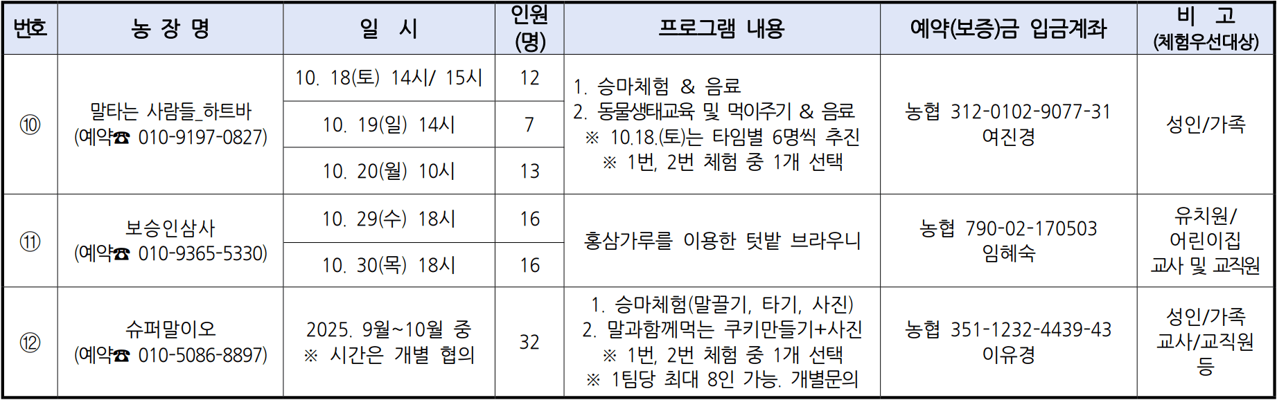 2025 경북 잼나영주 농촌체험학습 추가모집 (선착순)