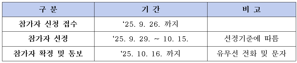 고향올래 두지역 살아보기 영암살래? 영암살래!