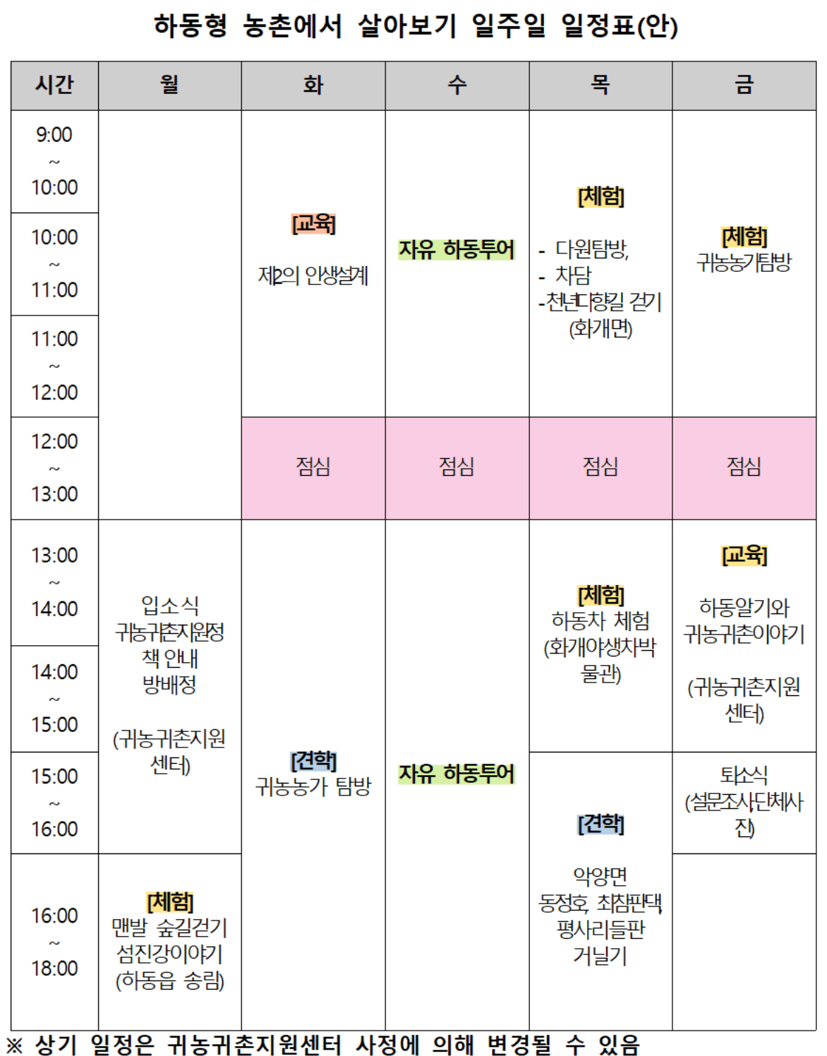 하동에서 1주 어때 ? 하동 농촌 살아보기 + 여행 9기