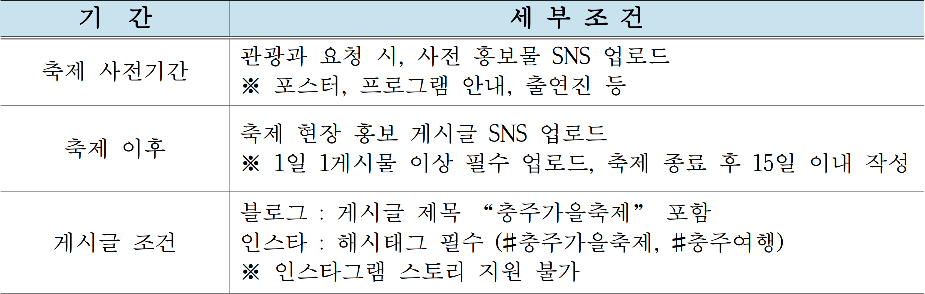 충주에서 일주일살기 가을 축제 오소 특별모집 (10월 충주 오소 대체)