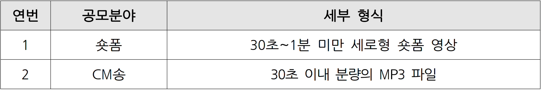 2025 장흥군 홍보 콘텐츠 공모전 - 콘텐츠를 더하다 (숏폼·CM송)