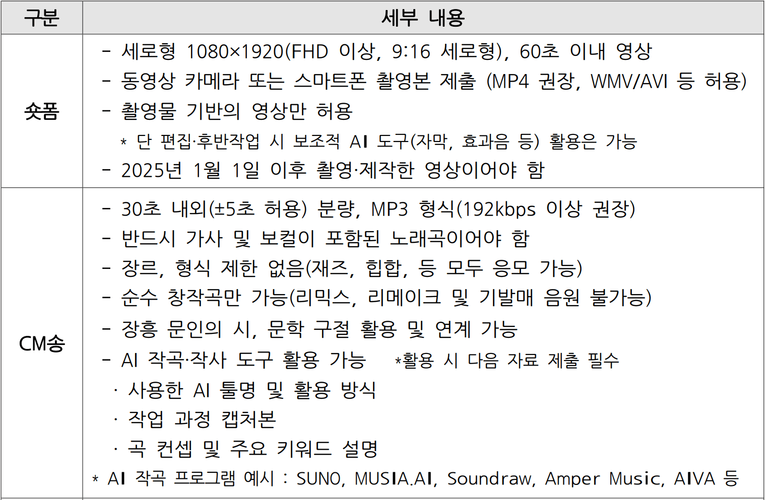 2025 장흥군 홍보 콘텐츠 공모전 - 콘텐츠를 더하다 (숏폼·CM송)