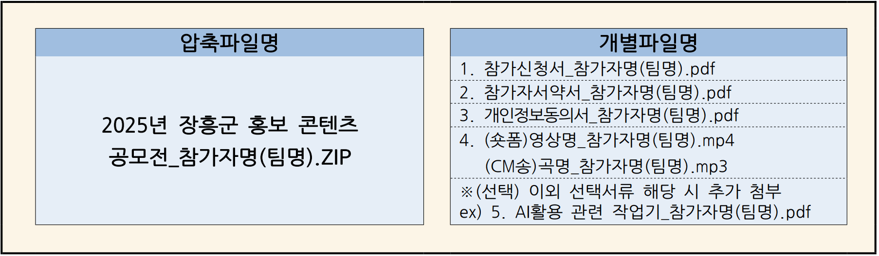 2025 장흥군 홍보 콘텐츠 공모전 - 콘텐츠를 더하다 (숏폼·CM송)