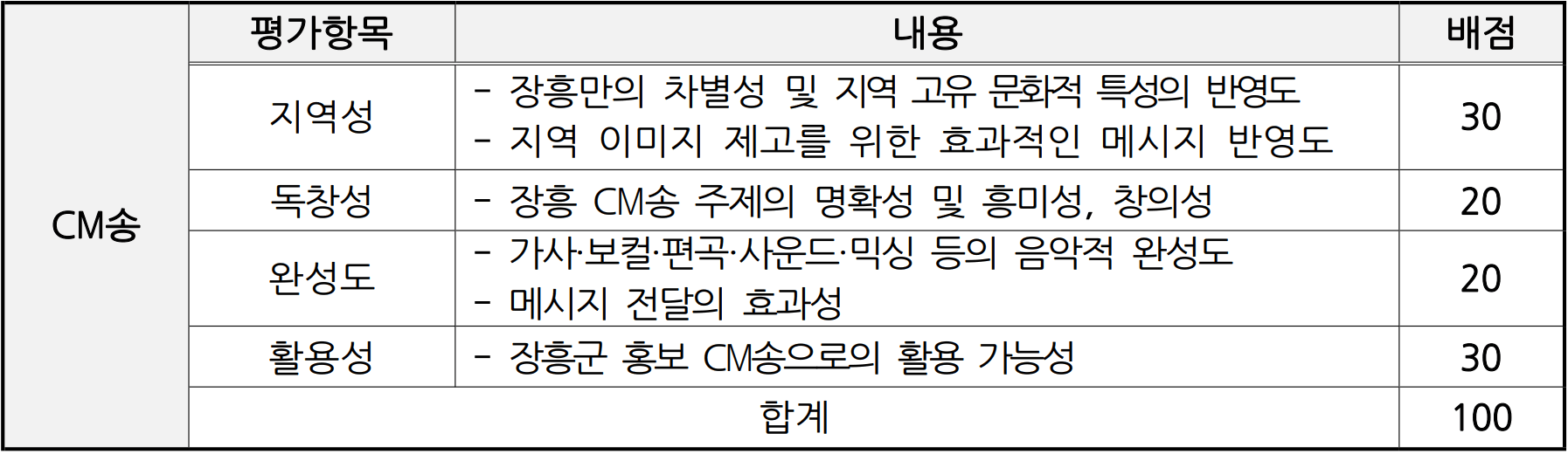 2025 장흥군 홍보 콘텐츠 공모전 - 콘텐츠를 더하다 (숏폼·CM송)