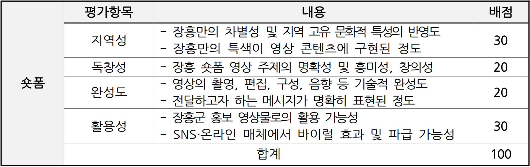 2025 장흥군 홍보 콘텐츠 공모전 - 콘텐츠를 더하다 (숏폼·CM송)