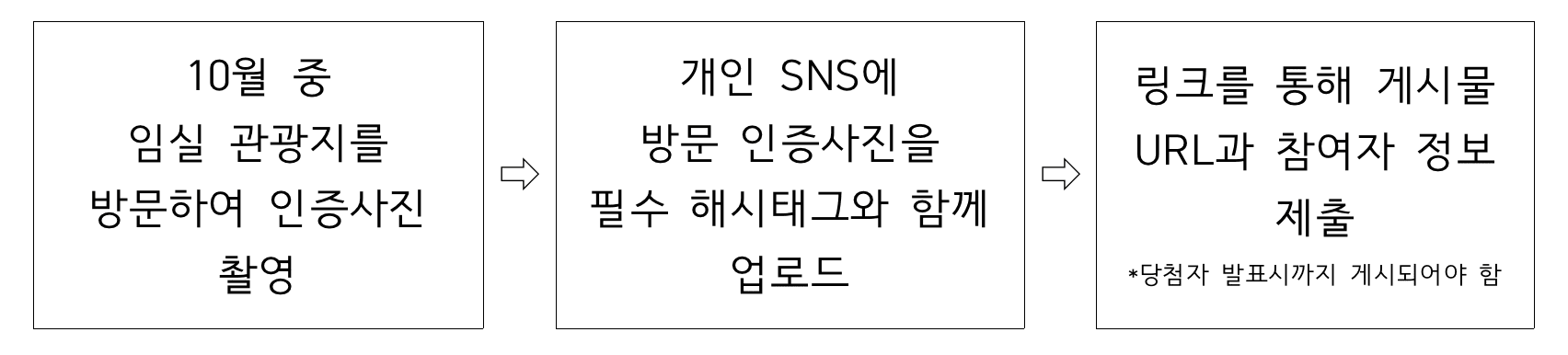 2025 가을 임실여행 SNS 방문인증 이벤트