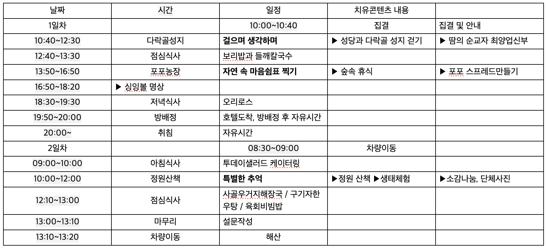 청양 성지혜윰길 마음치유순례 - 종교자원x치유힐링형