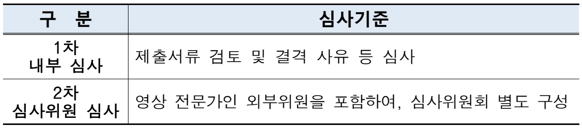 2025 영주 유튜브 영상 공모전