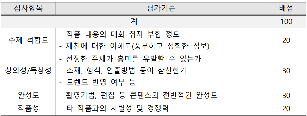 2025 제천 축제를 담은 숏폼 영상 공모전