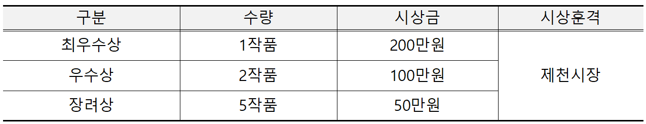 2025 제천 축제를 담은 숏폼 영상 공모전
