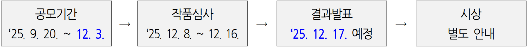 2025 제천 축제를 담은 숏폼 영상 공모전