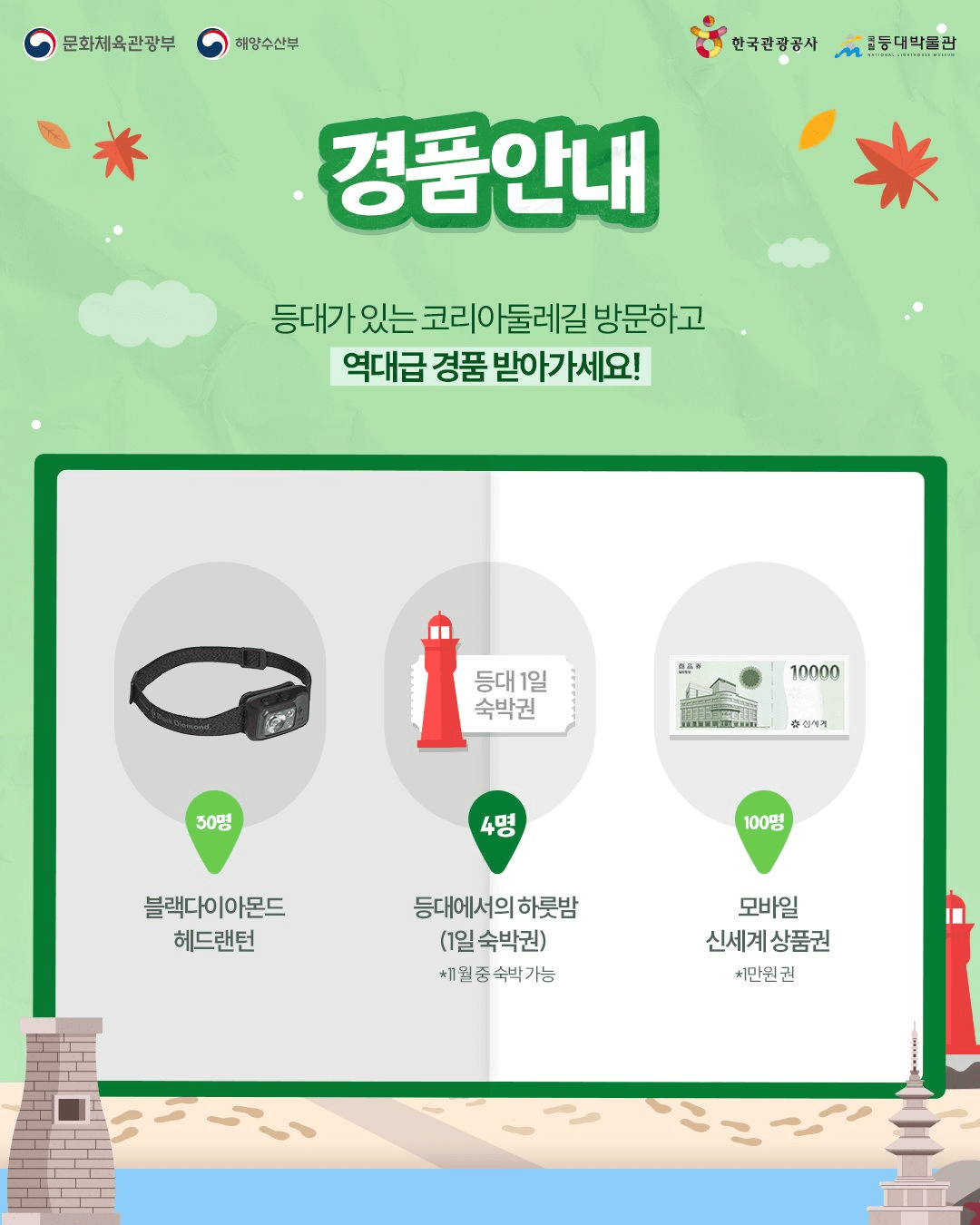 코리아둘레길 X 해양수산부 등대 스탬프 투어