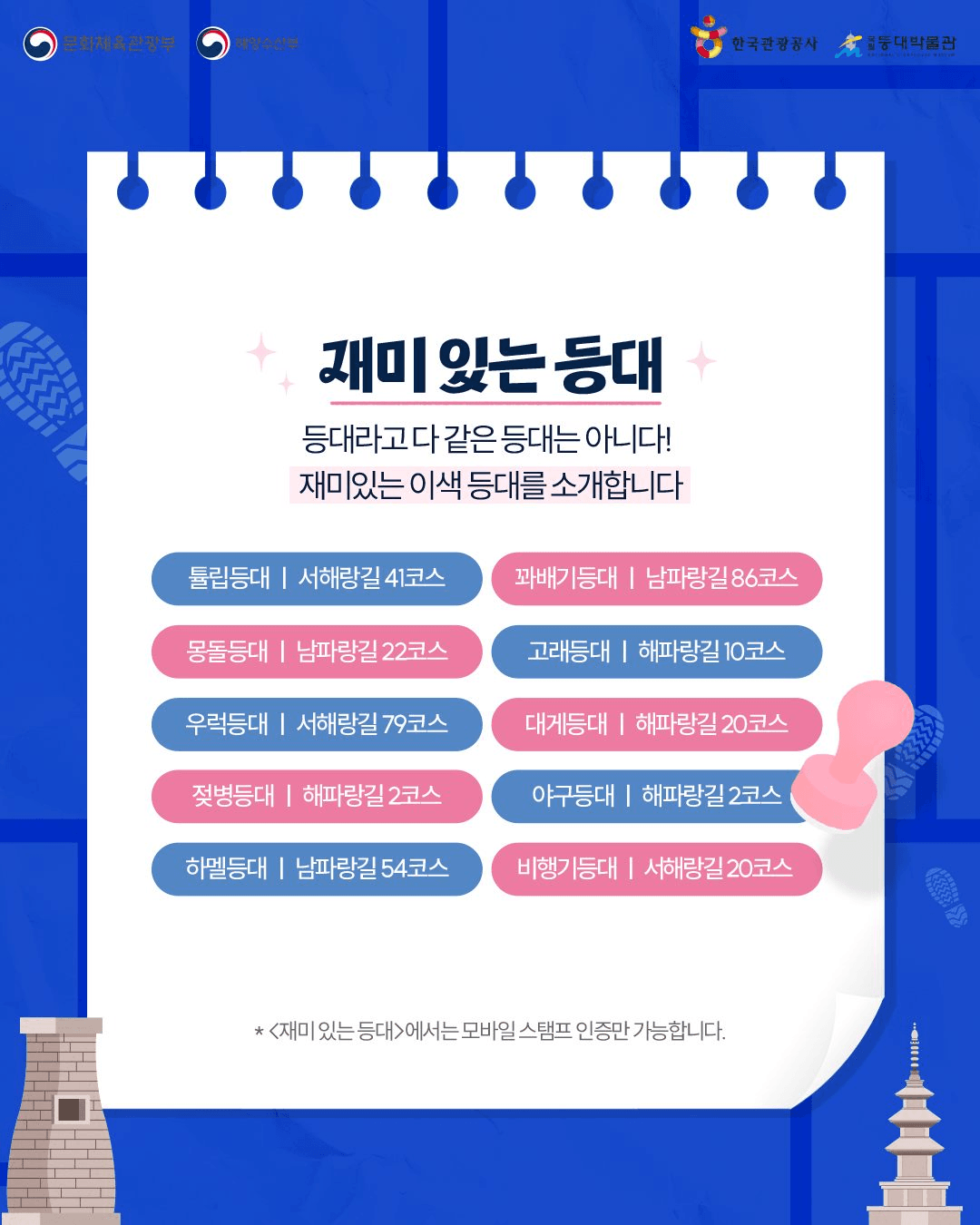 코리아둘레길 X 해양수산부 등대 스탬프 투어