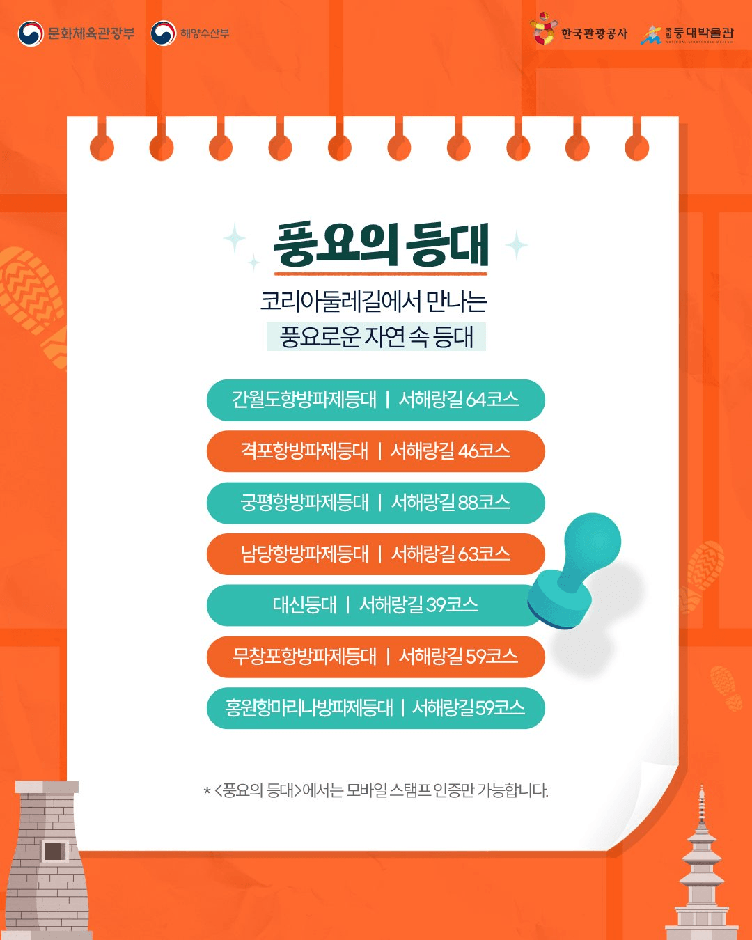 코리아둘레길 X 해양수산부 등대 스탬프 투어