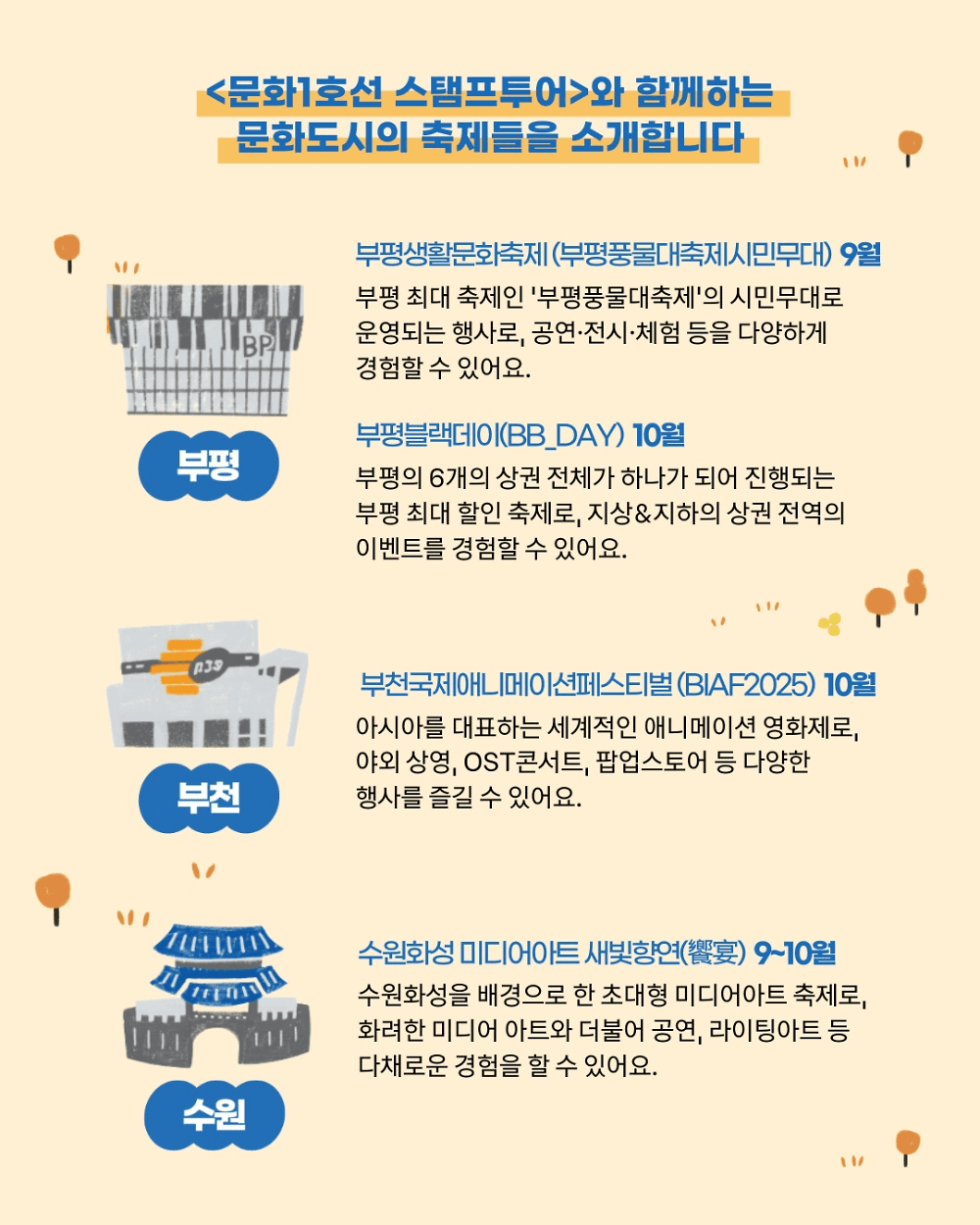 2025 문화 1호선 스탬프투어 - 부평 부천 영등포 수원 의정부 (선착순)