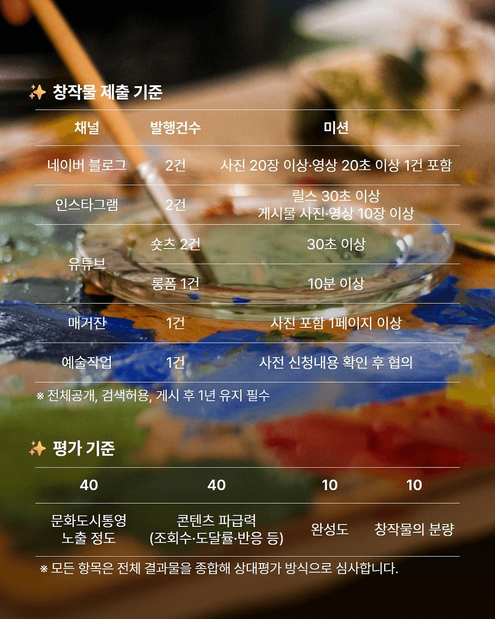 메이킹 통영 트립 세션2 - 로컬 크리에이터 모집