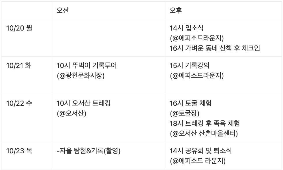 홍성 광천 3박4일 시장살이 - 에피소드 광천살이 기록편